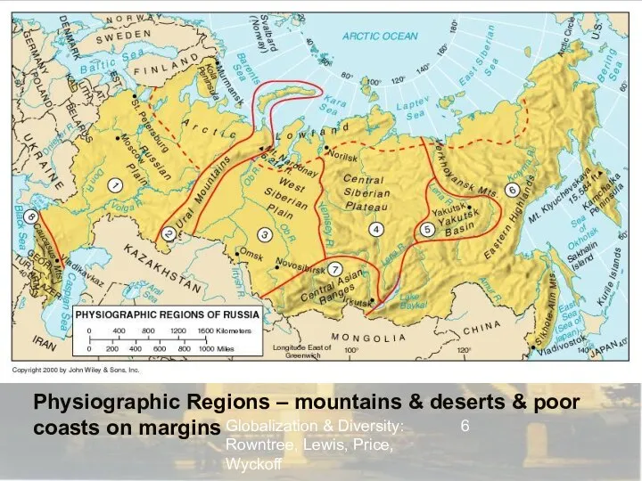 Globalization & Diversity: Rowntree, Lewis, Price, Wyckoff Physiographic Regions – mountains