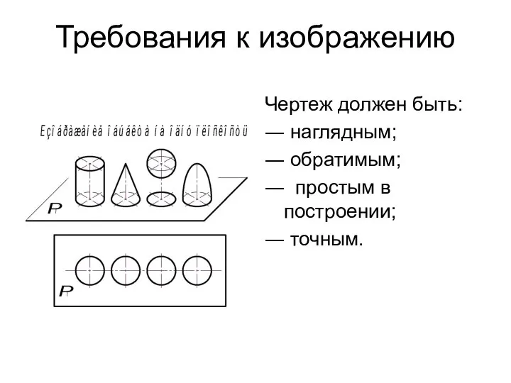 Требования к изображению Чертеж должен быть: ― наглядным; ― обратимым; ― простым в построении; ― точным.