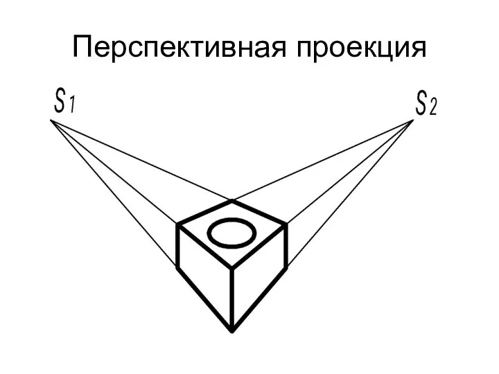 Перспективная проекция