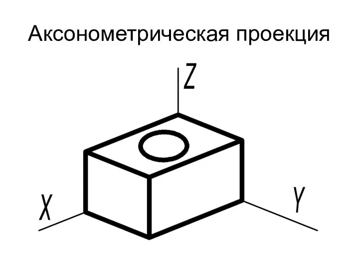 Аксонометрическая проекция