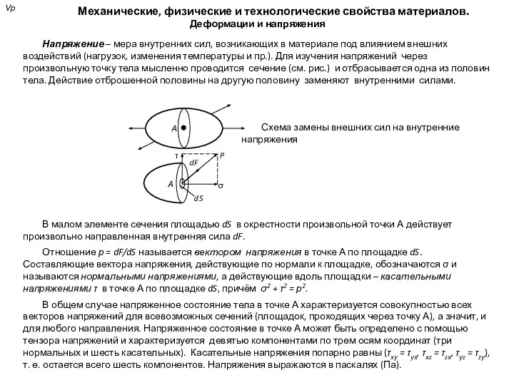 Механические, физические и технологические свойства материалов. Деформации и напряжения Напряжение –