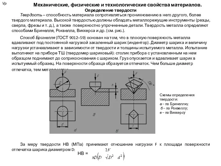 Механические, физические и технологические свойства материалов. Определение твердости Твердость – способность