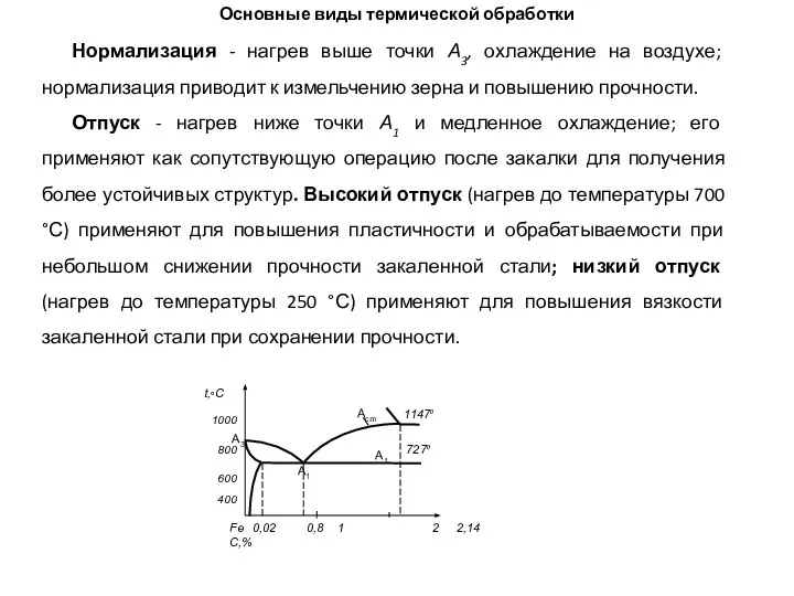 Нормализация - нагрев выше точки А3, охлаждение на воздухе; нормализация приводит