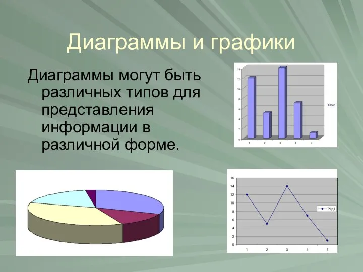 Диаграммы и графики Диаграммы могут быть различных типов для представления информации в различной форме.