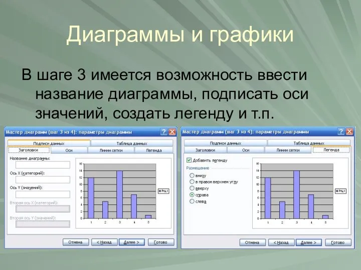 Диаграммы и графики В шаге 3 имеется возможность ввести название диаграммы,