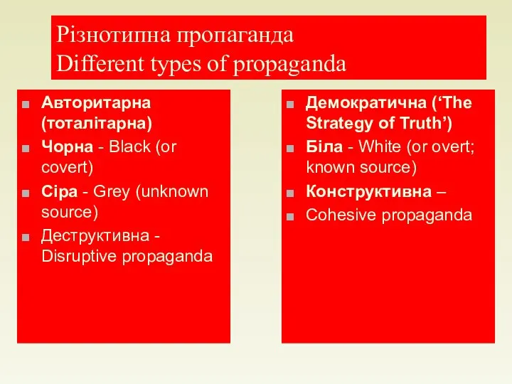 Різнотипна пропаганда Different types of propaganda Авторитарна (тоталітарна) Чорна - Black
