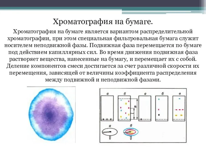 Хроматография на бумаге. Хроматография на бумаге является вариантом распределительной хроматографии, при