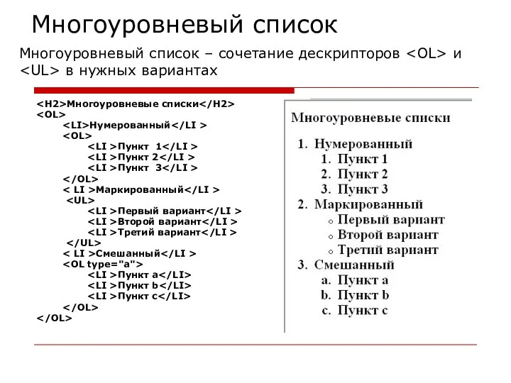 Многоуровневый список Многоуровневые списки Нумерованный Пункт 1 Пункт 2 Пункт 3