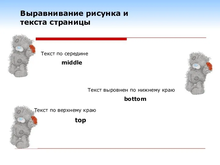 Текст по середине middle Текст по верхнему краю top Текст выровнен