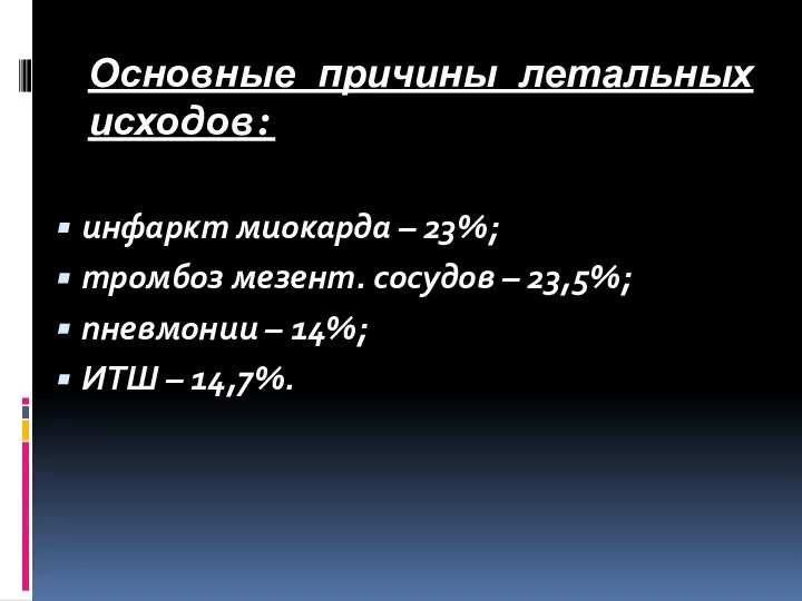 Основные причины летальных исходов: инфаркт миокарда – 23%; тромбоз мезент. сосудов