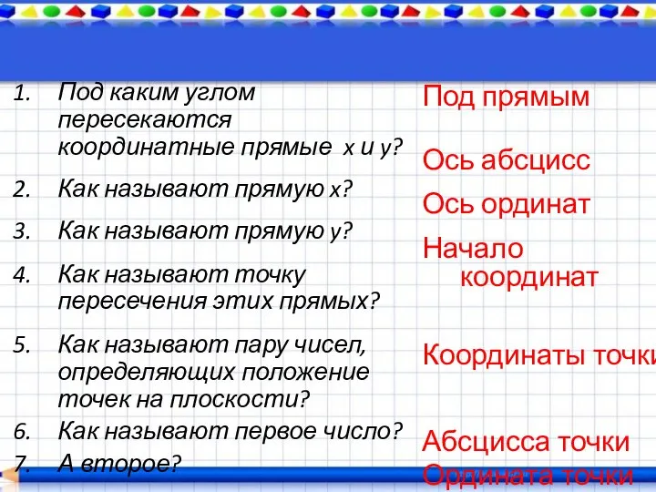 Под каким углом пересекаются координатные прямые x и y? Как называют