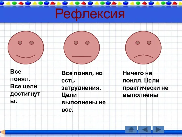 Все понял. Все цели достигнуты. Все понял, но есть затруднения. Цели