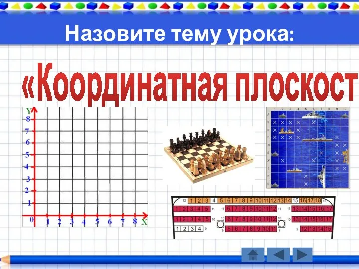 «Координатная плоскость» Назовите тему урока: