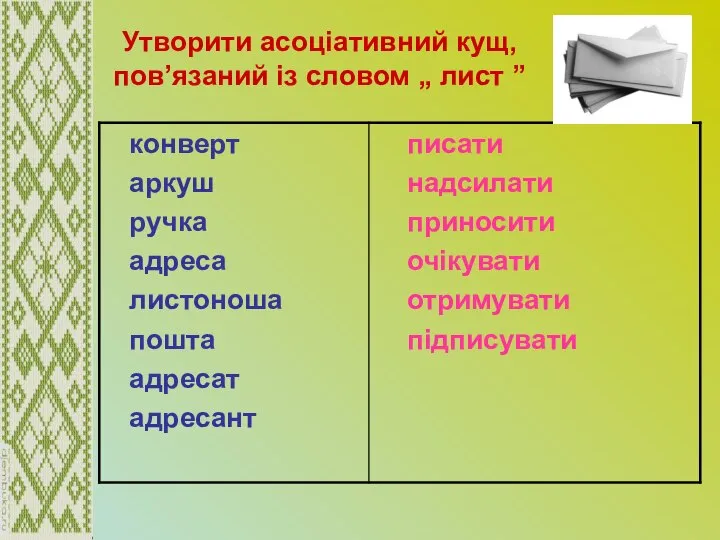 Утворити асоціативний кущ, пов’язаний із словом „ лист ”