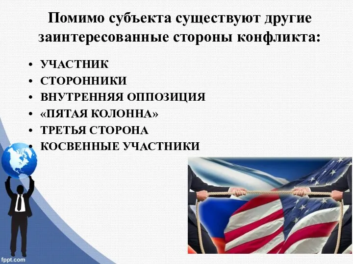 Помимо субъекта существуют другие заинтересованные стороны конфликта: УЧАСТНИК СТОРОННИКИ ВНУТРЕННЯЯ ОППОЗИЦИЯ