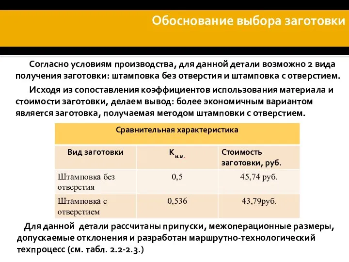 Выбор заготовки Согласно условиям производства, для данной детали возможно 2 вида