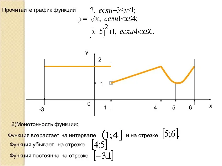 -3 1 2 1 4 6 х у 0 Прочитайте график