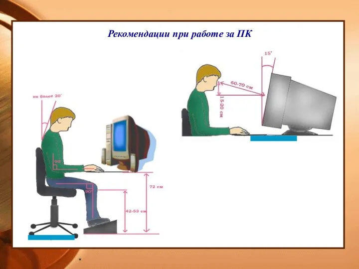 * Рекомендации при работе за ПК Соблюдение требований к использованию ПК