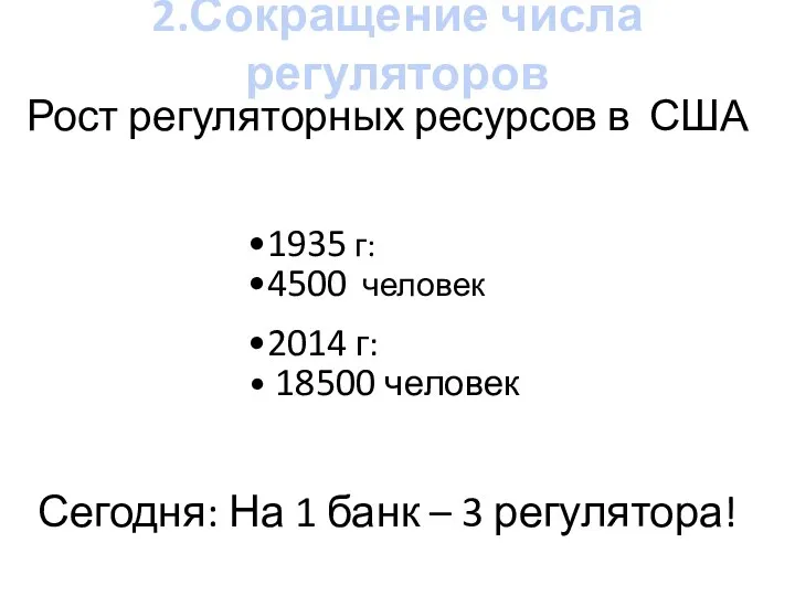 Рост регуляторных ресурсов в США Сегодня: На 1 банк – 3