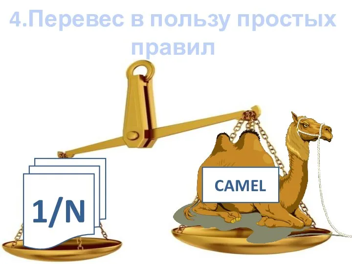 4.Перевес в пользу простых правил CAMEL 1/N