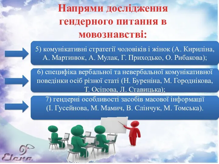 Напрями дослідження гендерного питання в мовознавстві: 5) комунікативні стратегії чоловіків і