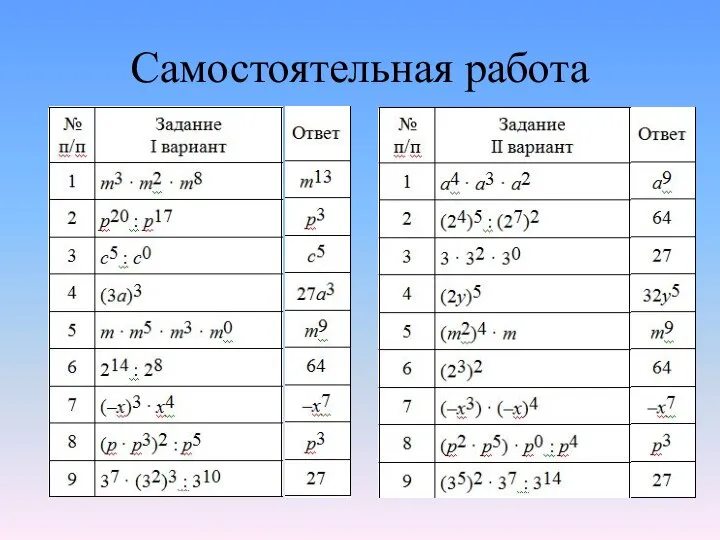 Самостоятельная работа