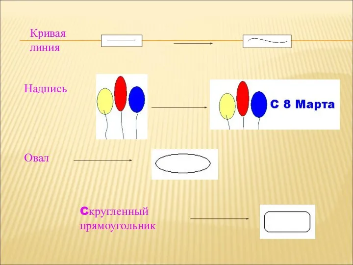 Кривая линия Надпись Овал Cкругленный прямоугольник