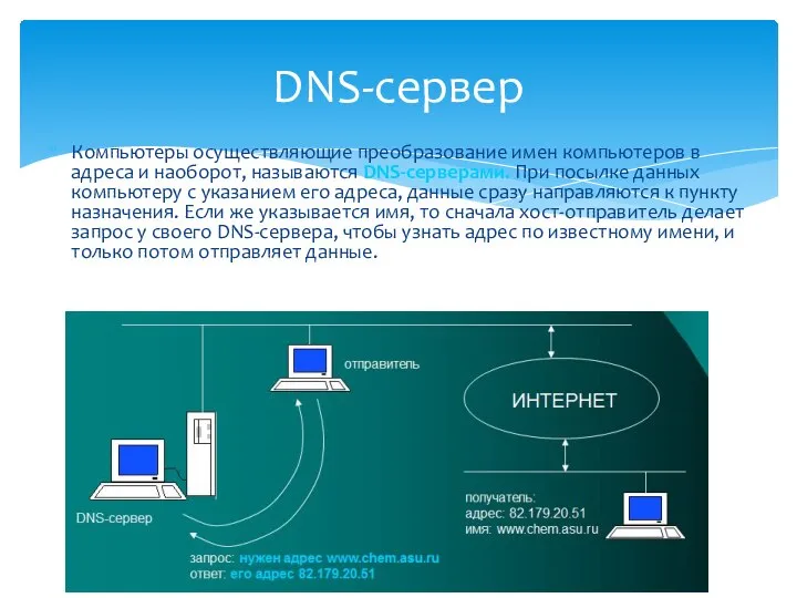Компьютеры осуществляющие преобразование имен компьютеров в адреса и наоборот, называются DNS-серверами.
