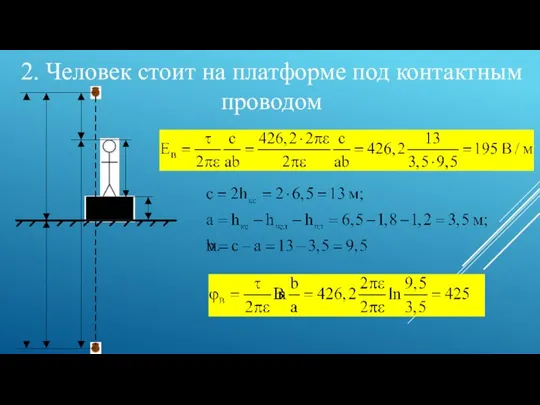 2. Человек стоит на платформе под контактным проводом