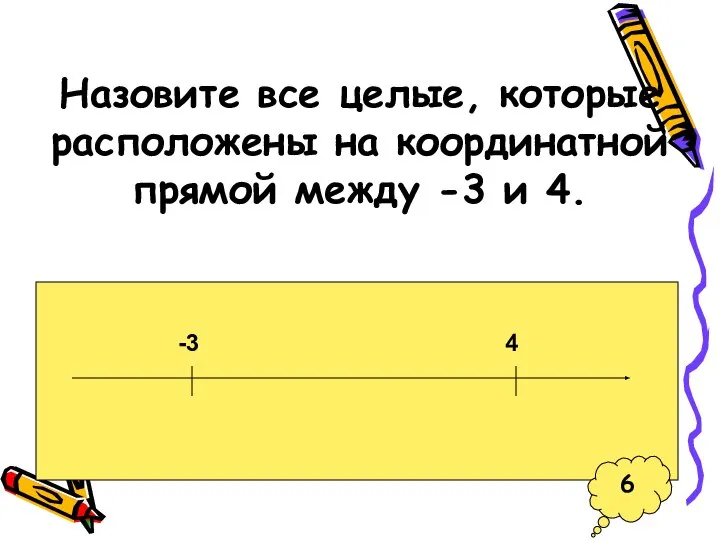 Назовите все целые, которые расположены на координатной прямой между -3 и 4. -3 4 6