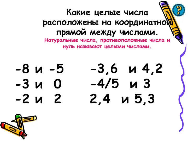 Какие целые числа расположены на координатной прямой между числами. Натуральные числа,