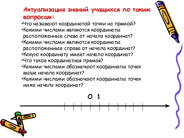 Актуализация знаний учащихся по таким вопросам: Что называют координатой точки на