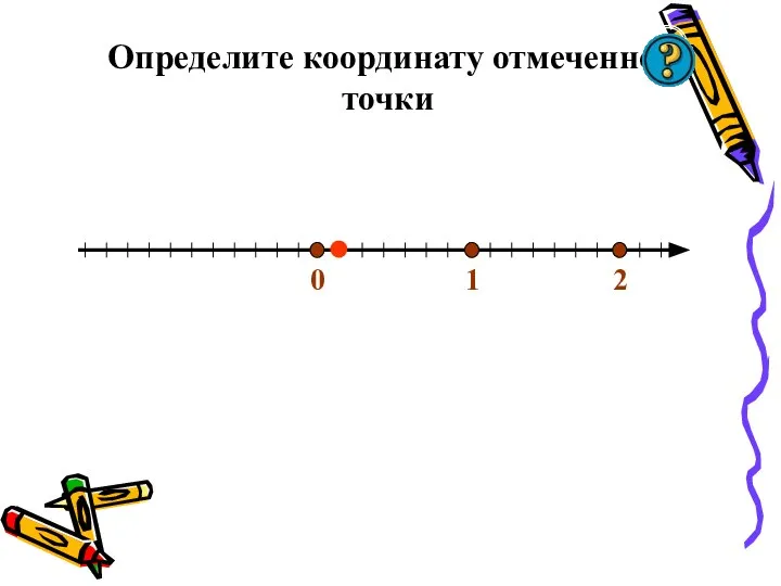 0 1 2 Определите координату отмеченной точки