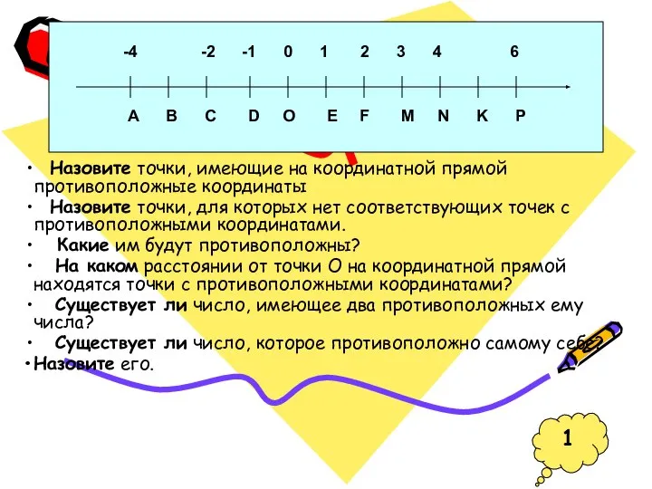 Назовите точки, имеющие на координатной прямой противоположные координаты Назовите точки, для