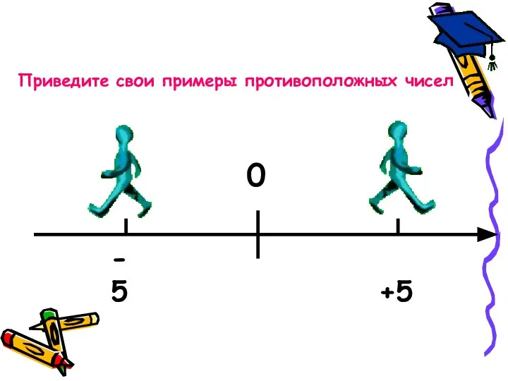 0 -5 +5 Приведите свои примеры противоположных чисел