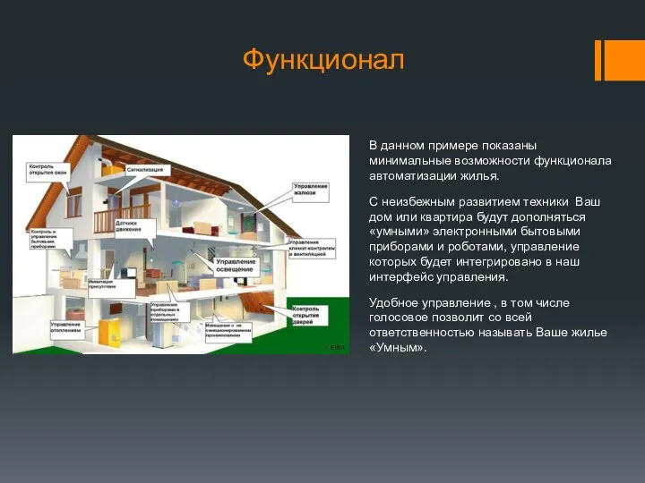 Функционал В данном примере показаны минимальные возможности функционала автоматизации жилья. С