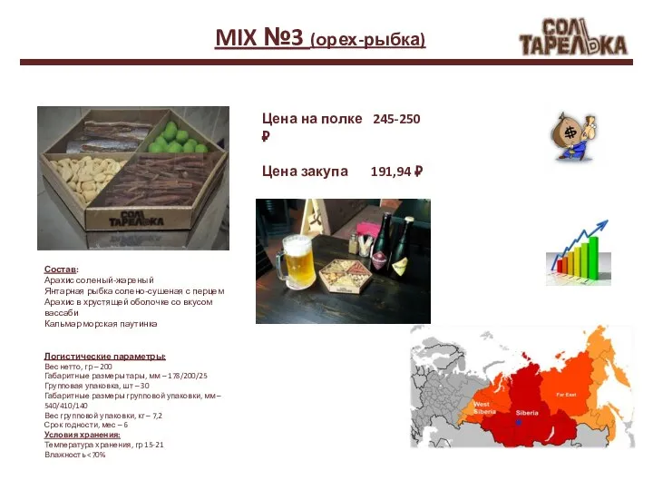 MIX №3 (орех-рыбка) Цена на полке 245-250 ₽ Цена закупа 191,94