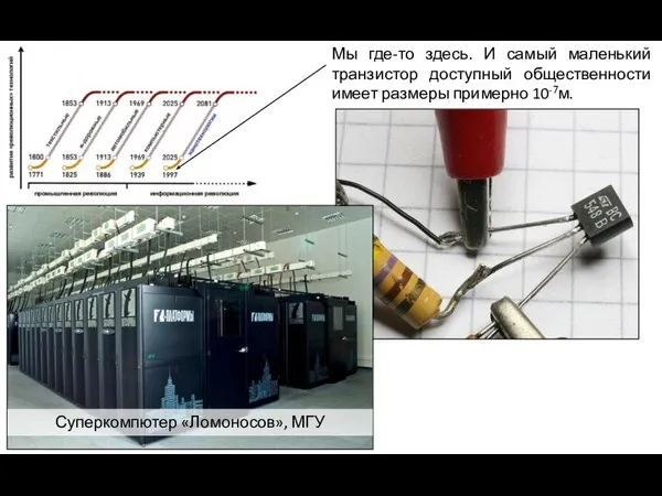 Мы где-то здесь. И самый маленький транзистор доступный общественности имеет размеры примерно 10-7м. Суперкомпютер «Ломоносов», МГУ