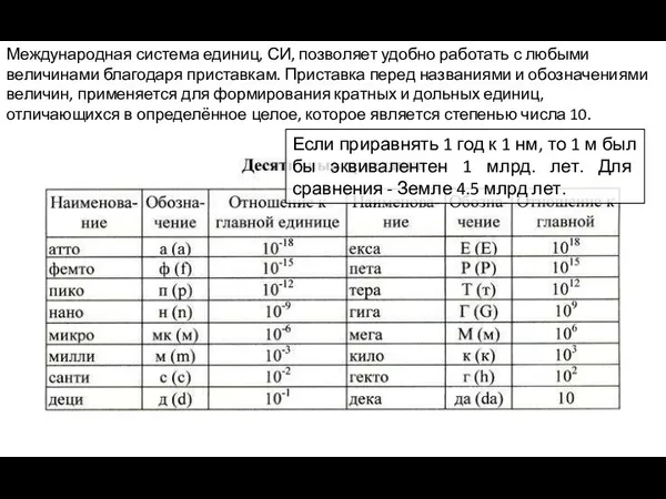 Международная система единиц, СИ, позволяет удобно работать с любыми величинами благодаря