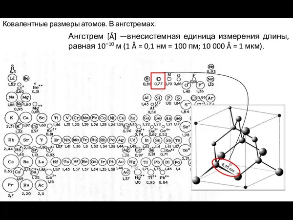 Ковалентные размеры атомов. В ангстремах. Ангстрем [Å] —внесистемная единица измерения длины,