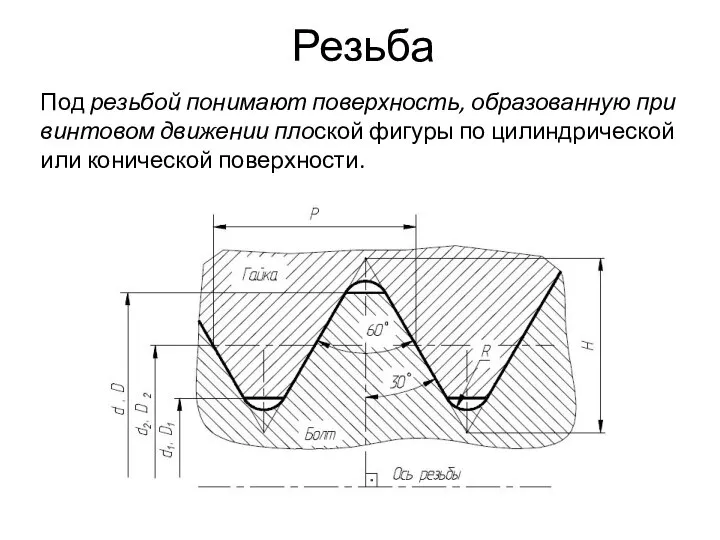 Под резьбой понимают поверхность, образованную при винтовом движении плоской фигуры по цилиндрической или конической поверхности. Резьба