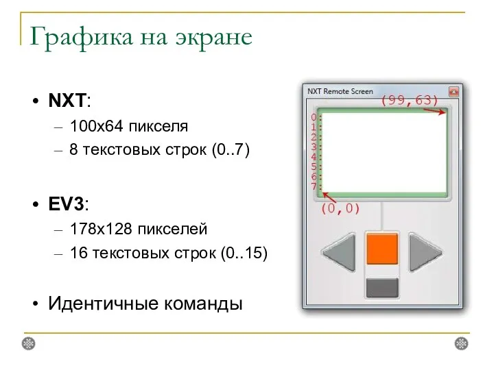 Графика на экране NXT: 100х64 пикселя 8 текстовых строк (0..7) EV3: