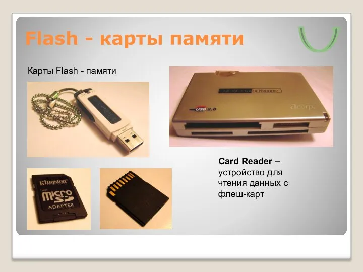 Flash - карты памяти Card Reader – устройство для чтения данных