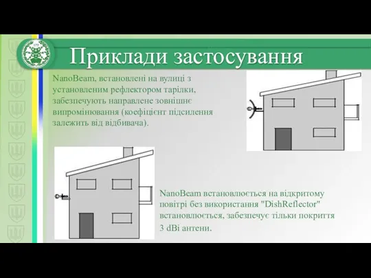 NanoBeam, встановлені на вулиці з установленим рефлектором тарілки, забезпечують направлене зовнішнє