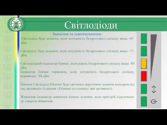 Значення за замовчуванням : Світлодіод буде зеленим, коли потужність бездротового сигналу