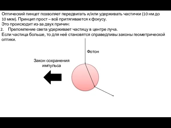 Оптический пинцет позволяет передвигать и/или удерживать частички (10 нм до 10