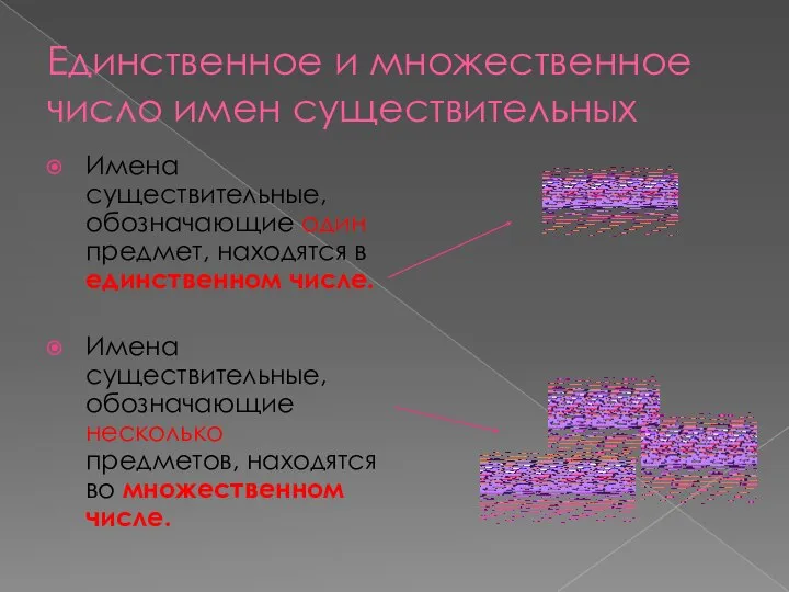 Единственное и множественное число имен существительных Имена существительные, обозначающие один предмет,