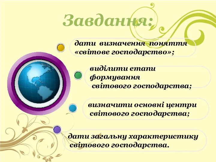 Завдання: дати визначення поняття «світове господарство»; виділити етапи формування світового господарства;