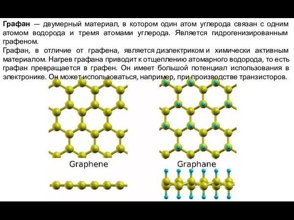 Графан — двумерный материал, в котором один атом углерода связан с
