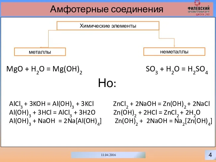 4 11.04.2016 Амфотерные соединения Химические элементы неметаллы металлы SO3 + H2O